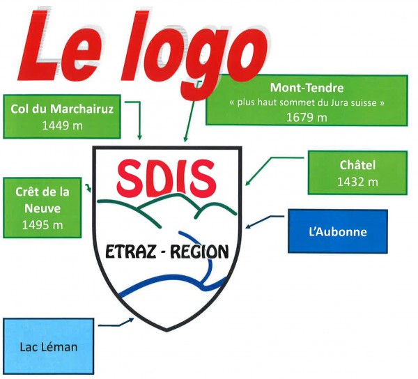 Logo SDIS Etraz-Région